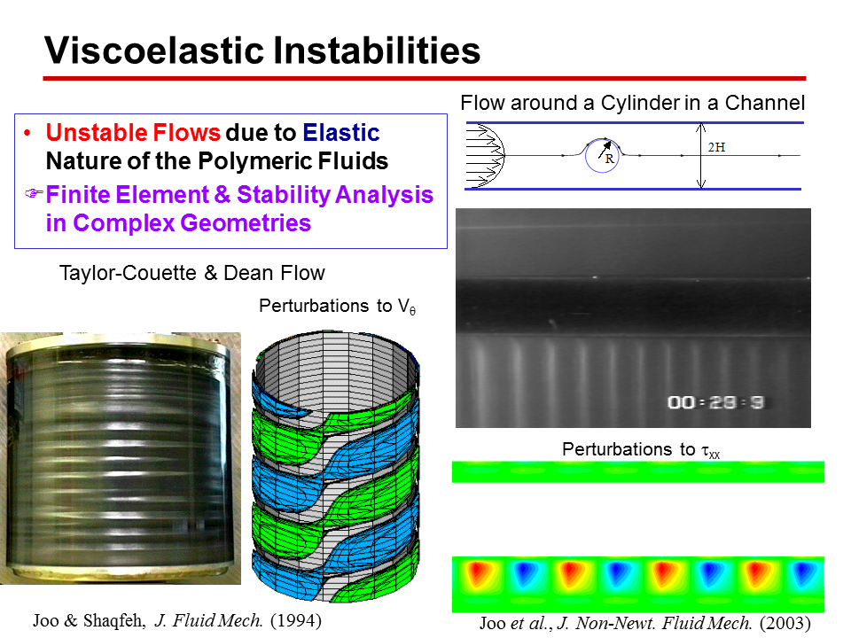 Figure 1. Vortex flow structures at the onset of viscoelastic instabilities obtained by finite element analysis.